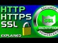 Understanding HTTP, HTTPS, and SSL