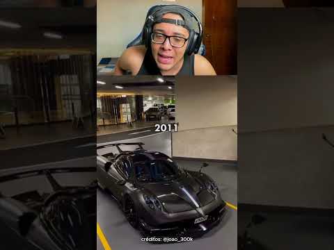 seu ano seu carro