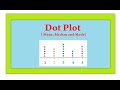 Understanding Dot Plots and Statistics