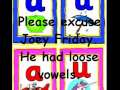 Importance of Proofreading in Writing