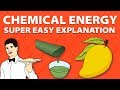 Chemical Energy Concepts and Applications