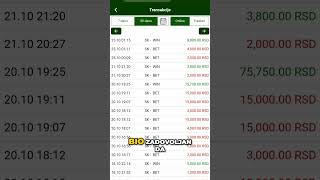 Od 15.000din do skoro 150.000din kroz 30 dana KOMPLETAN snimak Naloga