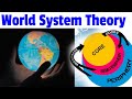 World Systems Theory and Analysis