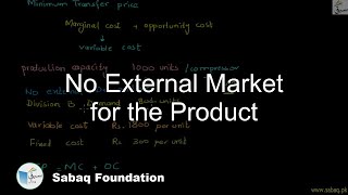 No External Market for the Product