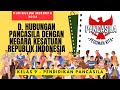 Pancasila and the Republic of Indonesia