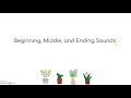 Identifying Sounds in Words