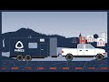 Water Treatment Processes and Techniques
