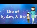 Mastering Is, Am, Are in English Grammar