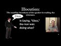 Components of Speech Acts