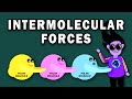 Intermolecular Forces and Bonding Concepts