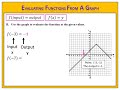 Evaluating Functions Through Graph Analysis