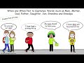 Capitalization Rules for Family Terms