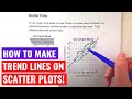 Drawing Trend Lines on Scatter Plots