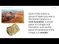 Understanding Rock Samples and Properties