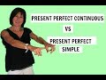 Present Perfect Tenses Overview
