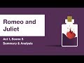 Romeo and Juliet: Key Themes and Events