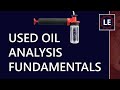 Oil Sample Analysis and Procedures