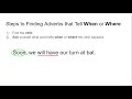 Understanding Adverbs and Their Functions