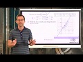 Exploring Proportional Relationships in Mathematics