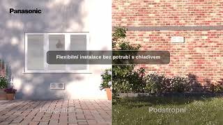 Nová klimatizace RAC Solo s technologií nanoe™ X