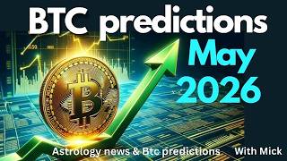 Bitcoin forecast May 2026
