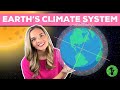 Earth's Climate and Energy Systems