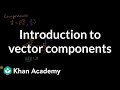 Understanding Vectors: Magnitude, Direction, and Components