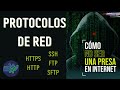 Cuestionario sobre Protocolos de Comunicación