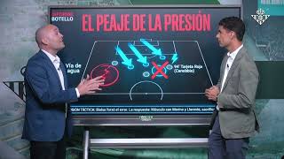 INFORME BOTELLO MUNDIAL 2 claves ANÁLISIS #AreaDerendimiento @RFAF ⚽️Captación - Scouting Deportivo