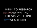 Thesis and Essay Structure Concepts