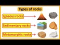 Exploring Types of Rocks: Igneous, Sedimentary, and Metamorphic