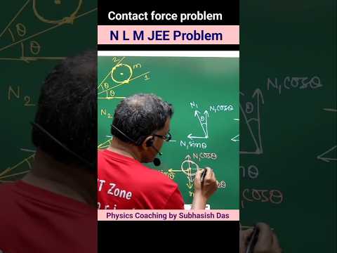 IIT/NEET Zone Tutorials YouTube video thumbnail