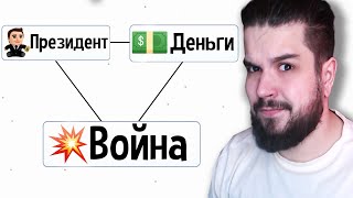 Создал ВСЕ из НИЧЕГО но ЛУЧШЕ БЫ Я ЭТО НЕ ДЕЛАЛ... - Infinite Craft