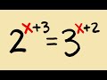 Logarithmic and Exponential Functions