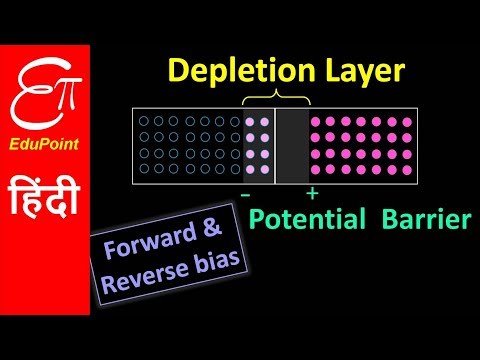 🔴 p-n Junction | Forward and Reverse Bias | video in HINDI