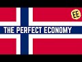 Norway's Economy and Wealth Management