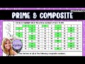 Prime and Composite Numbers Concepts