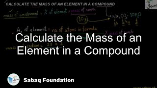 Calculate the Mass of an Element in a Compound