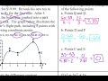 Analyzing Functions and Rates