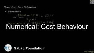 Numerical: Cost Behaviour