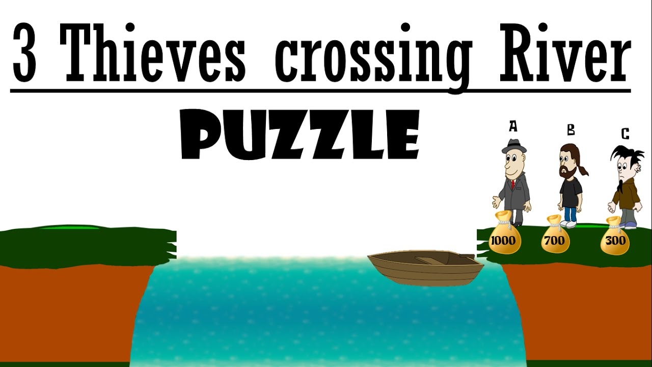 Can you solve 3 Thieves crossing River Puzzle 3 Thieves and Coins Bags