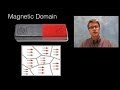 Understanding Magnetic Domains