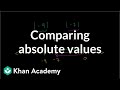 Comparing Absolute Values and Negative Numbers