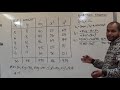 Regression Analysis Concepts
