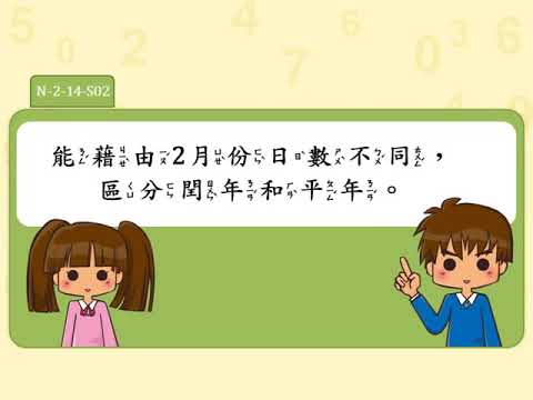 8-2能藉由2月份日數不同，區分閏年和平年