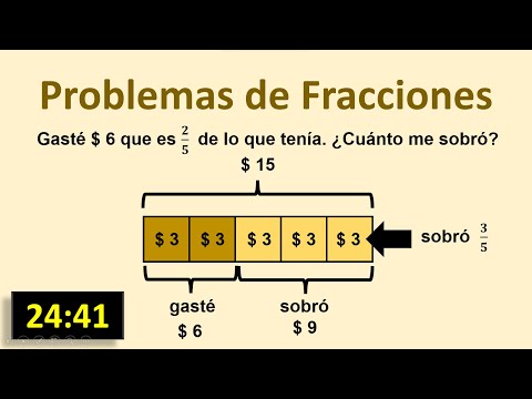 Ejemplos de problemas de fracciones para niños de primaria