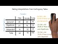Interpreting Contingency Tables and Their Distributions