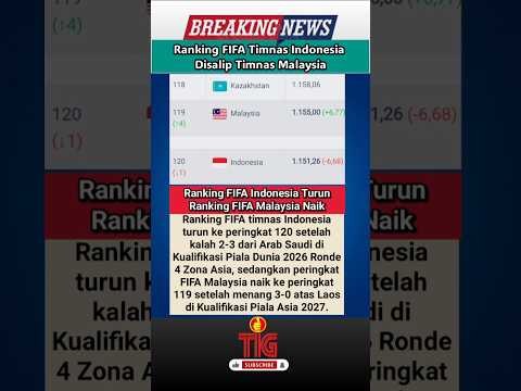 Ranking FIFA Timnas Indonesia Terbaru 2025 Disalip Malaysia Hari Ini #timnasindonesia #beritabola