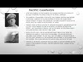 World War II: America's Role and Campaigns