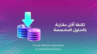 خدمة EOGPON من أواصر - اتصال ثابت وربط سلس بين الفروع